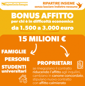 Nuovo bando per l’affitto