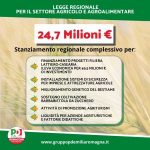 Una legge a sostegno dell'agricoltura